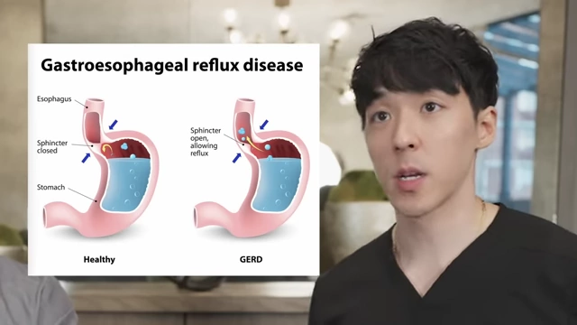 Diagram comparing a healthy esophagus and stomach with conditions of Gastroesophageal Reflux Disease (GERD)