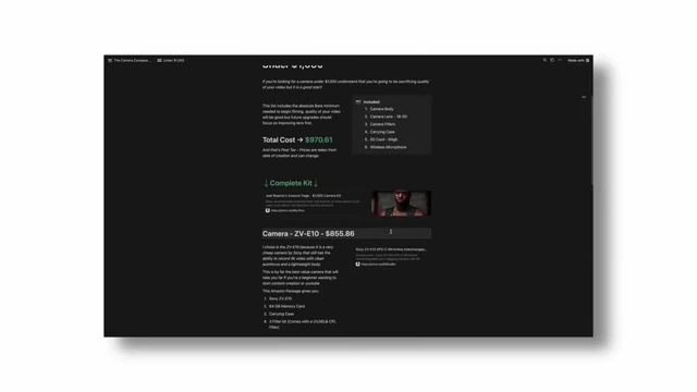 Screenshot of Joel's free camera buying guide, featuring Amazon affiliate links