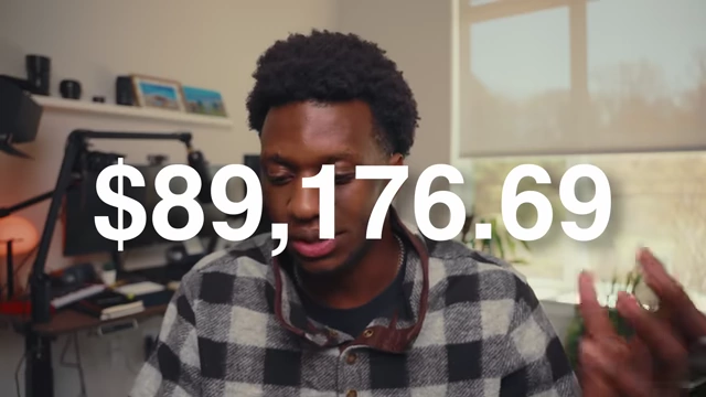 Visual representation of Joel's creator services income