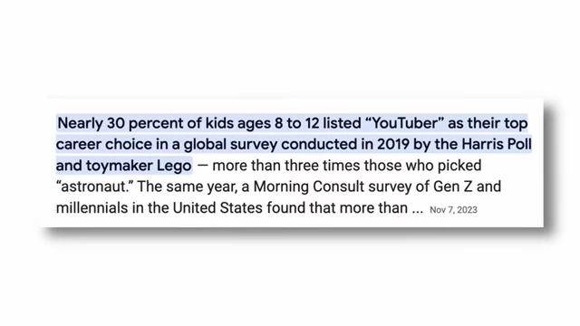 News article indicating that kids prefer "YouTuber" as a career over "astronaut"