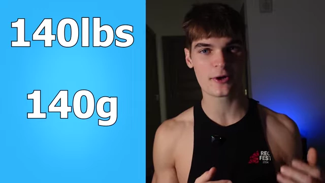 A visual displaying '140lbs' and '140g', illustrating the protein intake recommendation of 1 gram per pound of goal body weight.