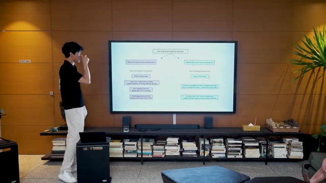 Comparison of activities and mindsets between a $10k/month and $100k/month business owner.