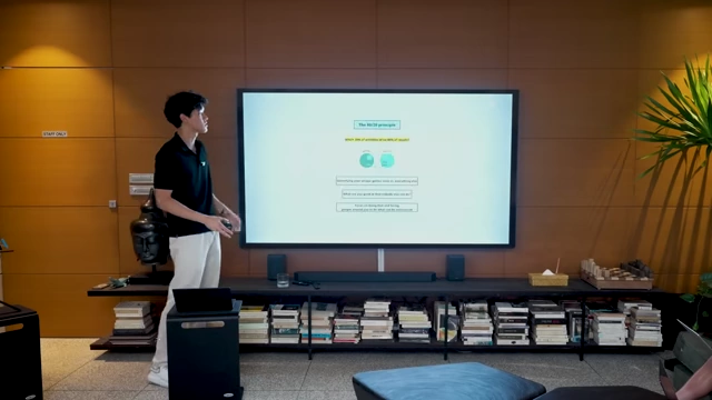 The 80/20 principle illustrating that 20% of activities drive 80% of results.