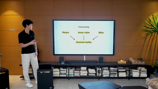 Diagram illustrating that peace, inner calm, and bliss lead to desired reality, not the other way around.