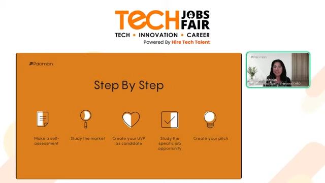 A visual representation of the step-by-step process for interview preparation, showing five distinct icons and their corresponding steps: Make a self-assessment, Study the market, Create your UVP as candidate, Study the specific job opportunity, and Create your pitch.