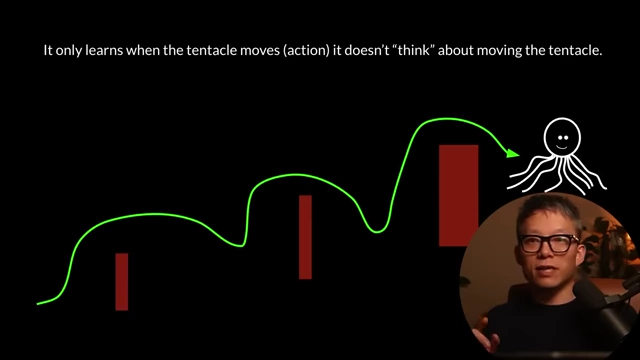 Diagram showing an octopus overcoming obstacles, emphasizing that learning happens through the action of moving a tentacle, not just thinking about it.