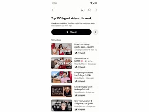 A screenshot showing YouTube's "Top 100 hyped videos this week" list, illustrating a feature designed to help discover smaller creators.