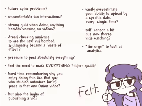 A comprehensive list of common struggles faced by content creators, including future spine problems, uncomfortable fan interactions, guilt when not working on videos, dread checking analytics, and the pressure to make everything "higher quality."
