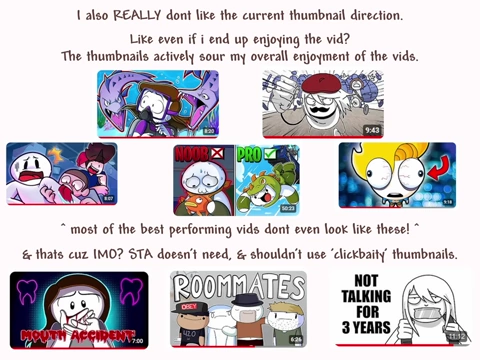 A comparative image showing how storytime animation thumbnails have shifted from simpler, authentic styles (bottom) to more clickbaity, attention-grabbing ones (top).