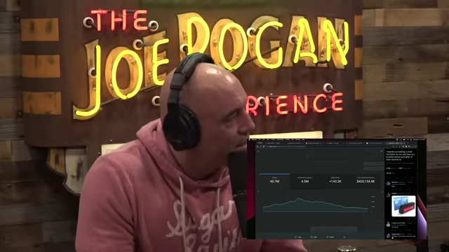 MrBeast在推特上分享一位受他指导的YouTuber的月收入增长图表