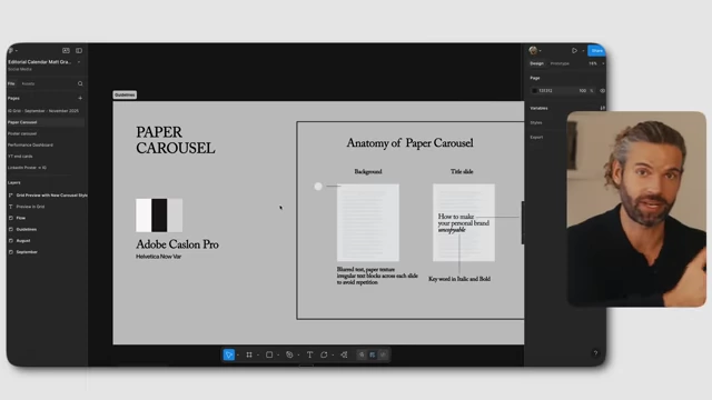 Figma design interface showing "Anatomy of Paper Carousel" guidelines, including background, title slide, and key elements for consistent visual design