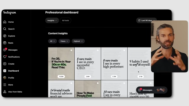 Instagram Professional Dashboard showing content insights, with carousels being the top-performing format by views, including "8 rare traits" and "9 habits"