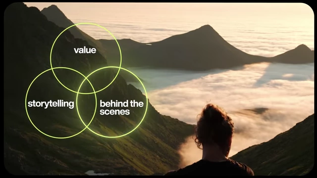 Diagram showing the "Value," "Storytelling," and "Behind the Scenes" content buckets overlapping, illustrating how their merger builds a powerful personal brand