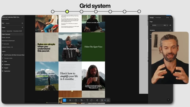A Figma interface displaying a "Grid system" preview of an Instagram profile, showing a consistent pattern of photos, videos, and carousels with alternating light and dark backgrounds