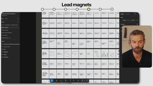A grid displaying a "wall" of numerous paper carousel designs within Figma, demonstrating the high volume and consistent format of lead magnet content