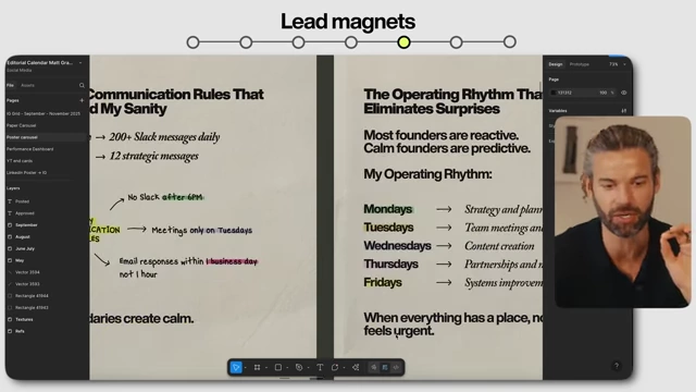 Figma design showing "Lead magnets" with content on "Communication Rules That Held My Sanity" and "The Operating Rhythm That Eliminates Surprises," presenting structured advice