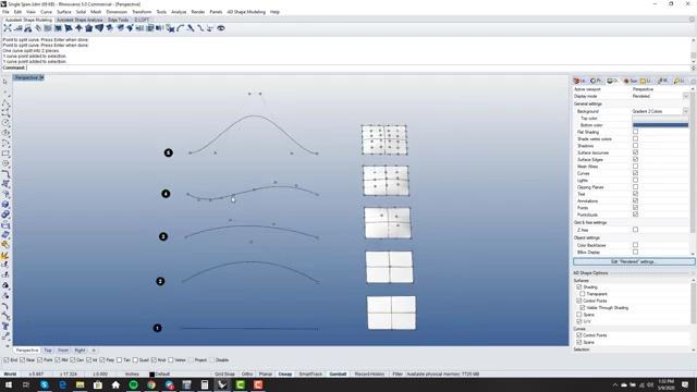 A degree 4 curve being split into two distinct degree 4 subsets, maintaining its properties