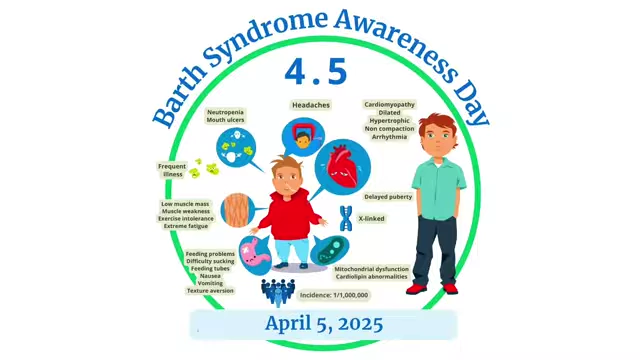 An infographic detailing symptoms and features of Barth Syndrome.