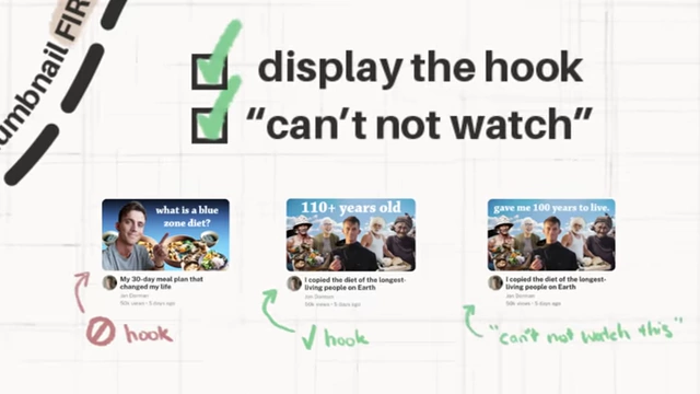 A visual checklist demonstrating the two key requirements for a killer thumbnail: displaying the hook and creating irresistible curiosity.