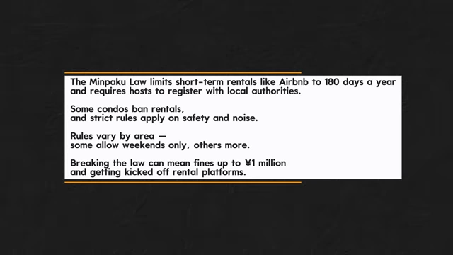 Details of the Minpaku Law regulating short-term rentals like Airbnb in Japan, including limits and penalties.