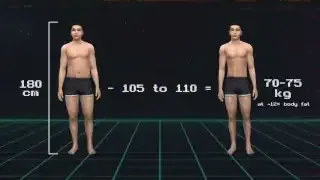An infographic illustrating the estimated body weight range for an intermediate lifter to achieve ~12% body fat, based on their height in centimeters.
