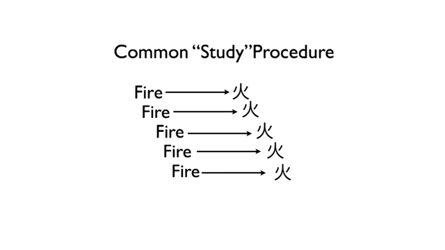 A slide showing the common "study" procedure of translating "Fire" to its Chinese character "火" repeatedly