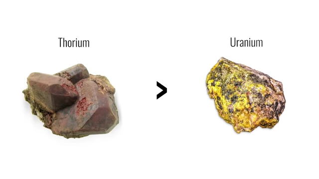 Visual comparison of thorium and uranium ore samples
