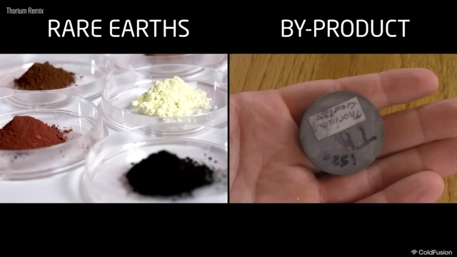 Thorium as a byproduct of rare earth mining