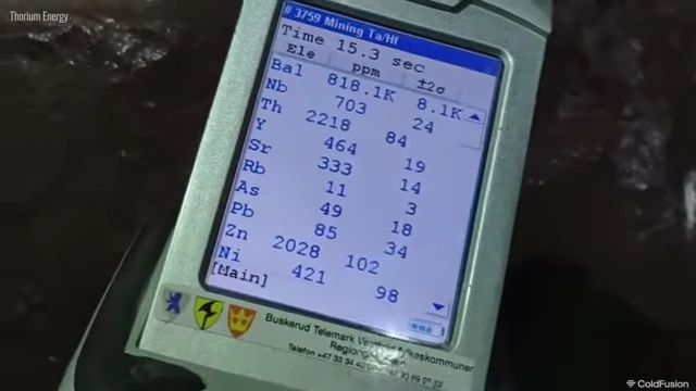 Device screen showing element composition including thorium (Th)