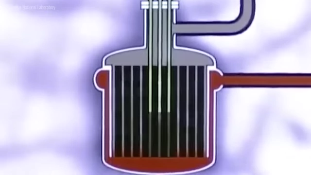 Simplified diagram of a Molten Salt Reactor