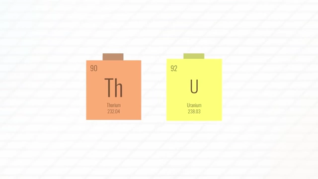 Symbols representing Thorium (Th) and Uranium (U)