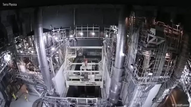 Interior view of China's advanced thorium reactor facility