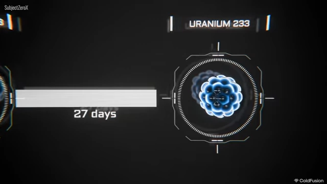 Diagram illustrating the 27-day conversion process to Uranium-233