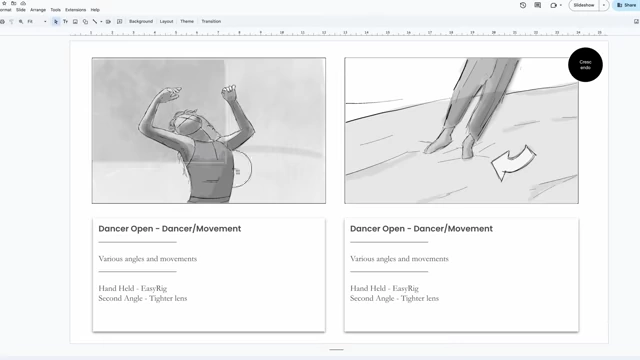 Storyboard sketches detailing dancer movements.