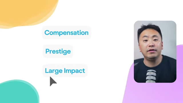 Values prioritized by those who thrive in FAANG roles: high compensation, prestige, and the opportunity for large-scale impact.