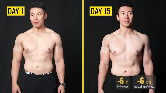 Max's transformation from Day 1 to Day 15, showing a 6 lb body weight loss and a 6 cm reduction in waist circumference