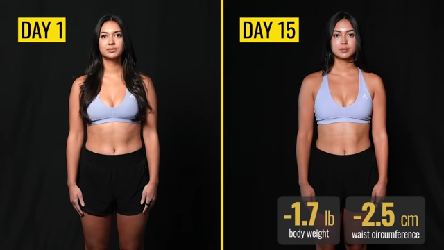 Isabel's transformation from Day 1 to Day 15, showing a 1.7 lb body weight loss and a 2.5 cm reduction in waist circumference