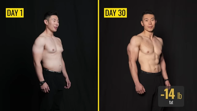 Max's Day 1 vs. Day 30 transformation, showcasing an impressive loss of 14 lbs of fat
