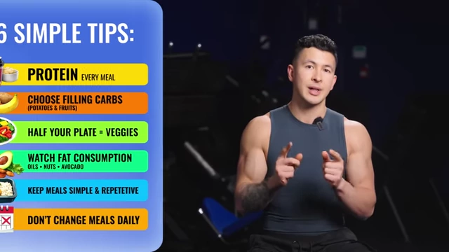 A graphic summarizing 6 simple tips for sustainable fat loss, derived from the CPB diet principles