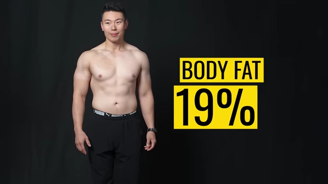 Max's starting body fat percentage is displayed as 19%