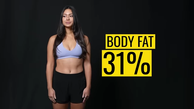 Isabel's starting body fat percentage is displayed as 31%