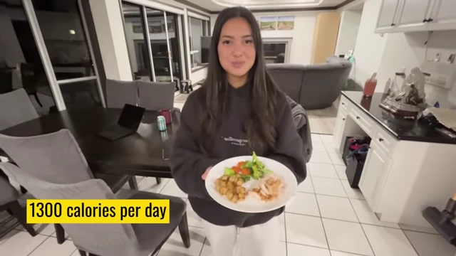 Isabel holding a plate of her CPB meal, with an overlay indicating her estimated consumption of '1300 calories per day'