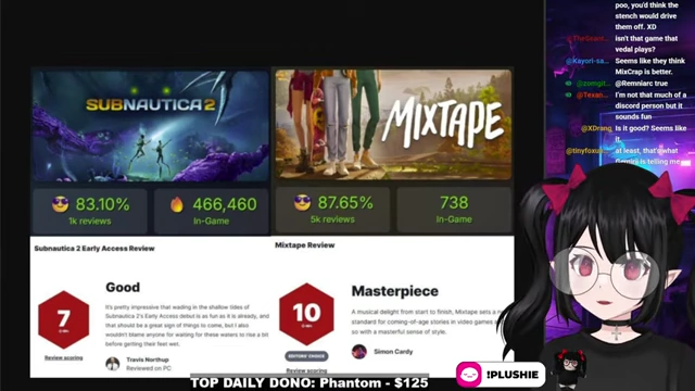 Comparison of IGN reviews and player counts for Subnautica 2 and Mixtape
