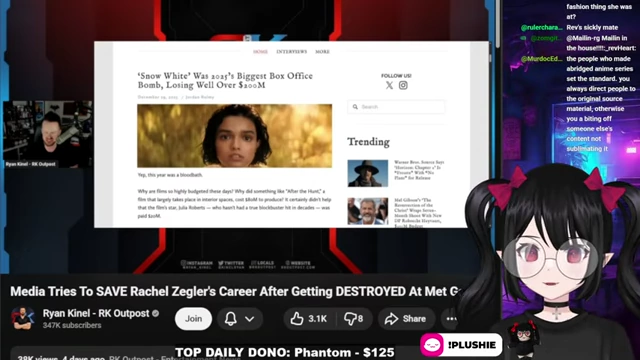 Article headline: Snow White Was 2021's Biggest Box Office Bomb, Losing Well Over $200M
