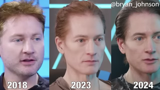 Before-and-after comparison of Bryan Johnson's appearance from 2018 to 2024