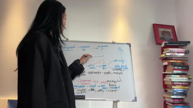 The speaker uses a whiteboard to illustrate the dynamics of relationships with a potluck analogy.