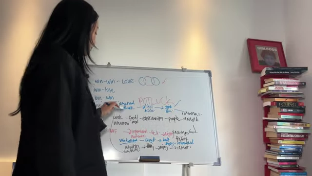 The whiteboard illustrates a decision point: either "walk away" from relationships that don't appreciate your authentic self or "double down" on trying to force acceptance.