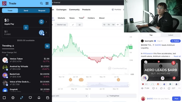 Coinbase app displaying trending Base tokens and an Aerodrome (AERO) price chart