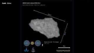 An infographic detailing the dimensions of the quasi-moon asteroid Kamoʻoalewa.