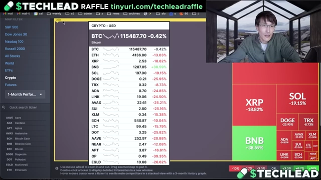 Table displaying one-month performance of various cryptocurrencies, highlighting altcoin depreciation